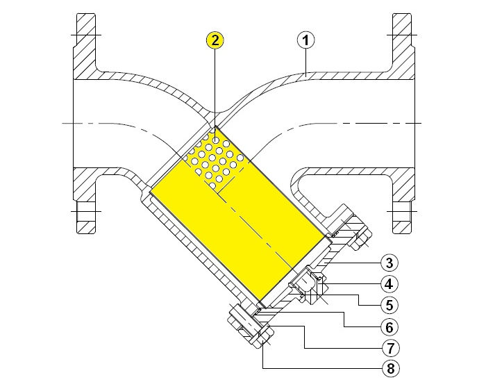 Screen for Y-strainer 240 DN15 - Mesh 250 µm
